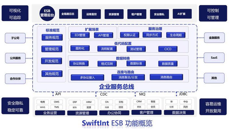 科技之光引领未来 - 聚焦北京沐羽科技的新兴趋势与发展动态