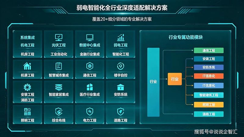 北京沐羽科技引领数字转型新时代